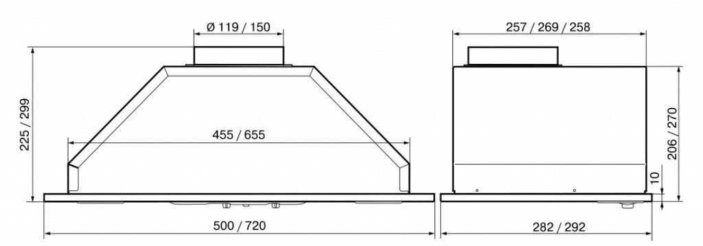 Вентилятор ELIKOR 72П-1000-П3Д фотография 4