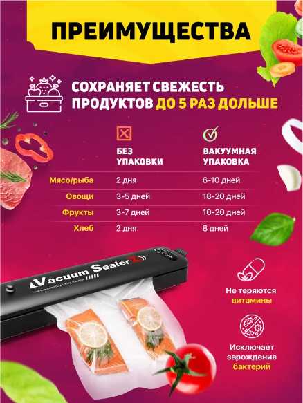 Вакуумный упаковщик Vacuum Sealer фотография 16
