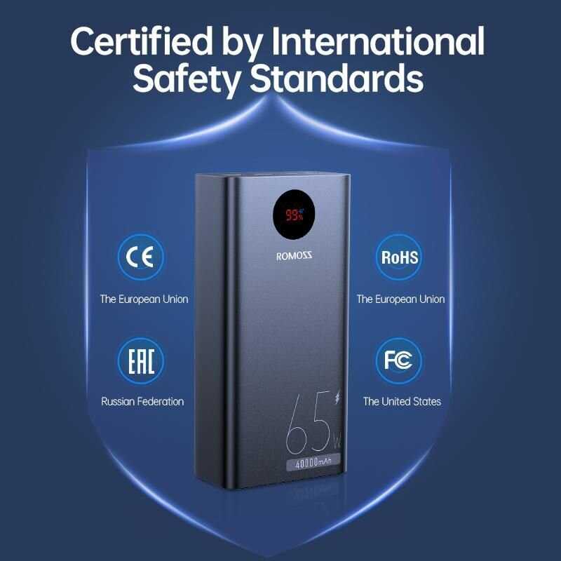 Внешний аккумулятор ROMOSS PEA40 Pro (40000 мАч, 65W Fast Charge) фотография 11