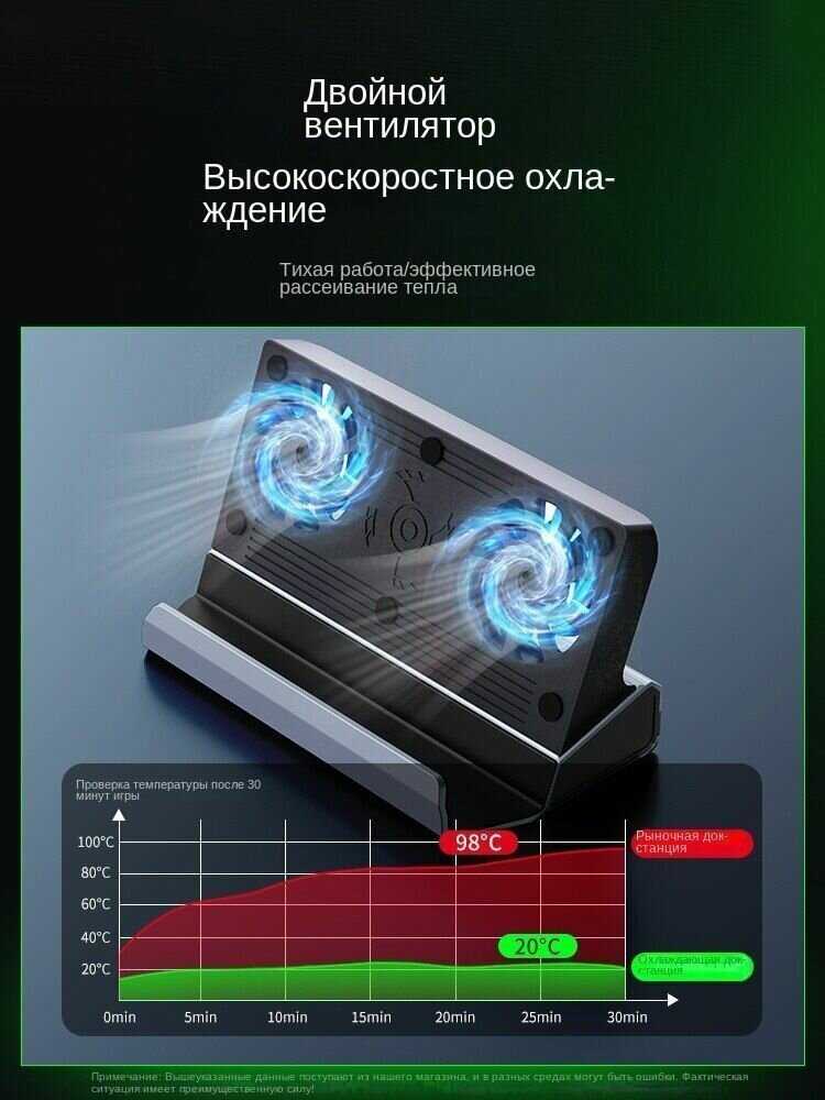 Док-станция Steam Deck Охлаждающий вентилятор Зарядная база USB HDMI HD 4K60HZ (10 в 1) фотография 1
