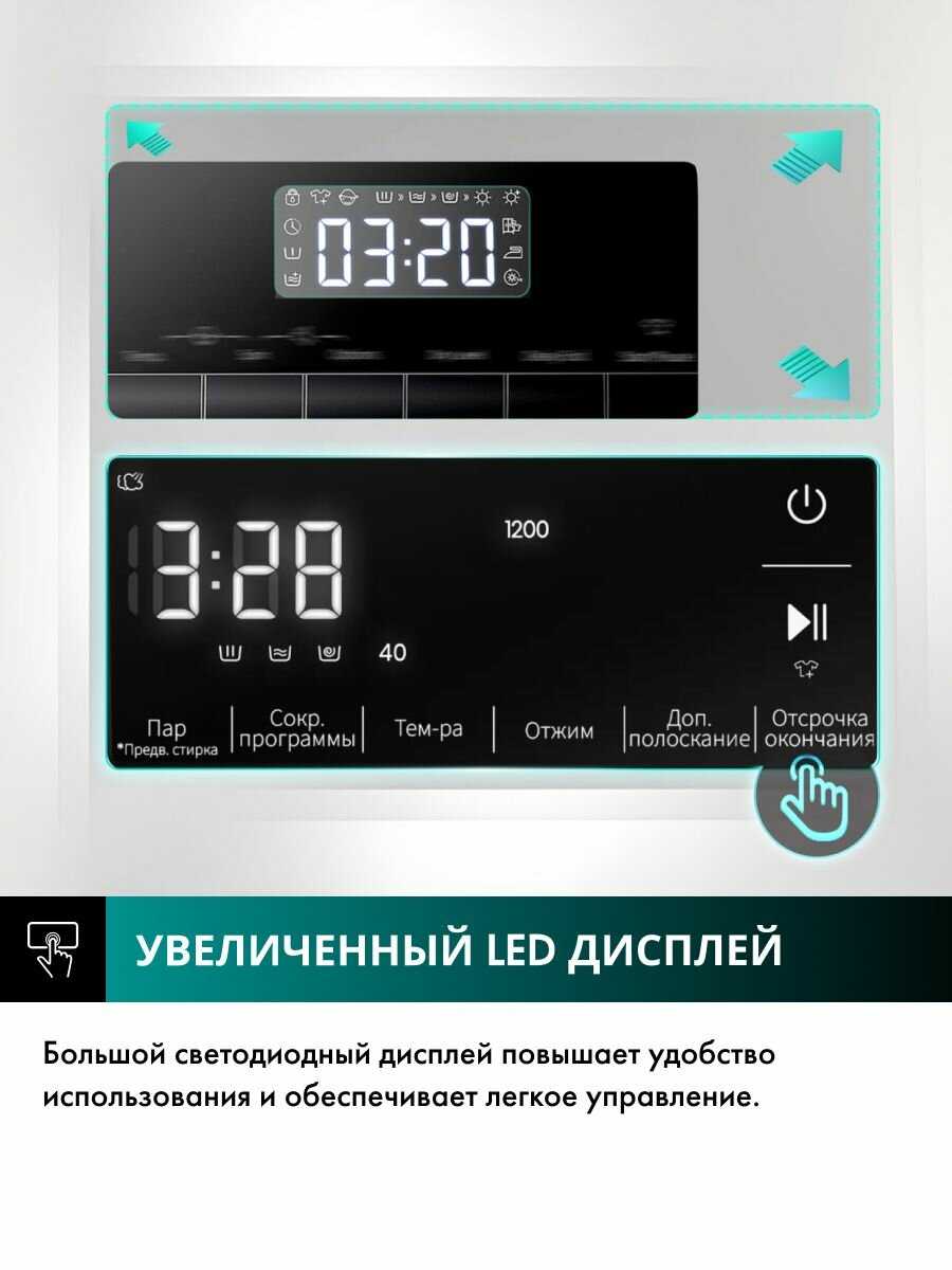 Стиральная машина Hisense WF3S6021BWU фотография 3