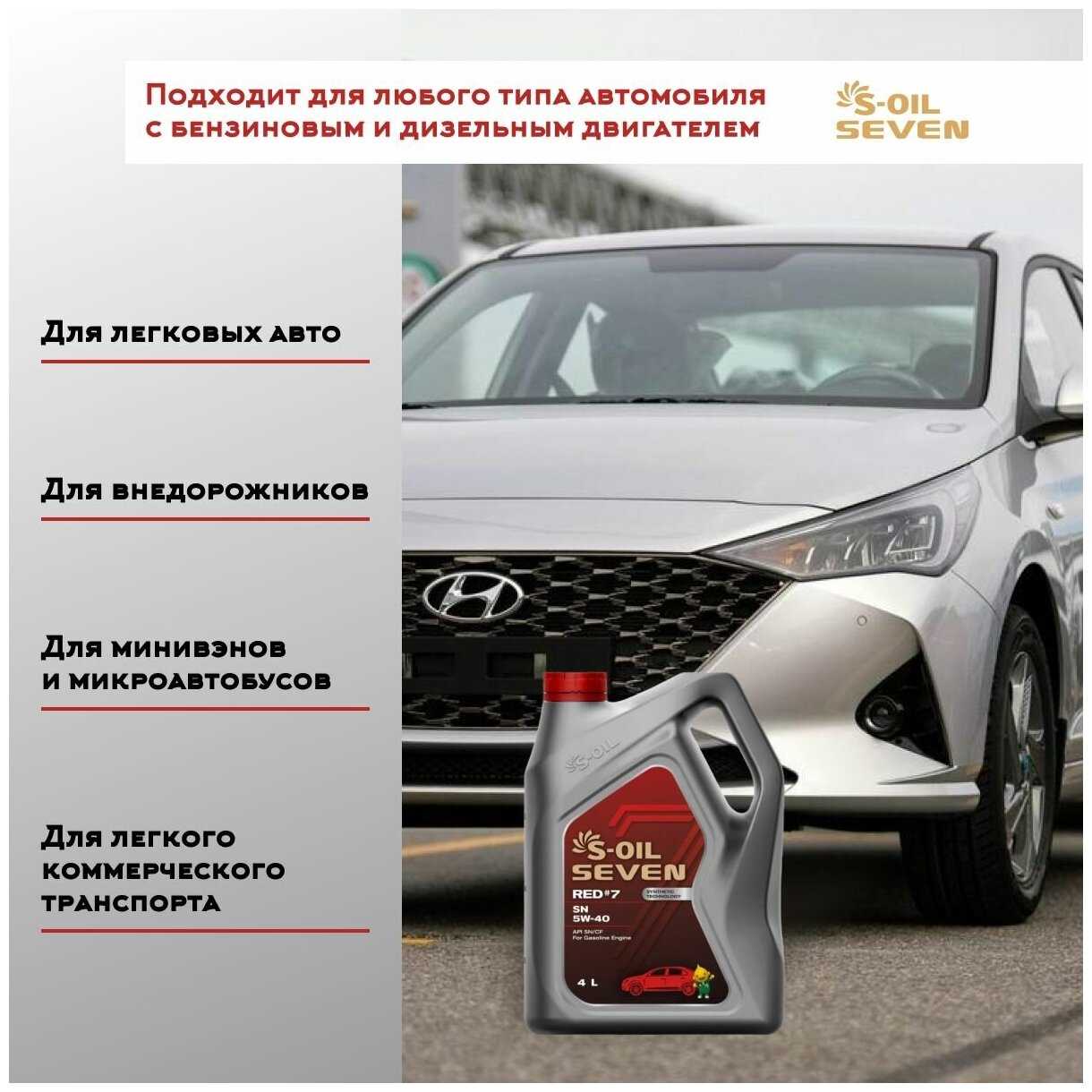 Полусинтетическое моторное масло S-OIL SEVEN RED #7 (SN 5W-40) фотография 9