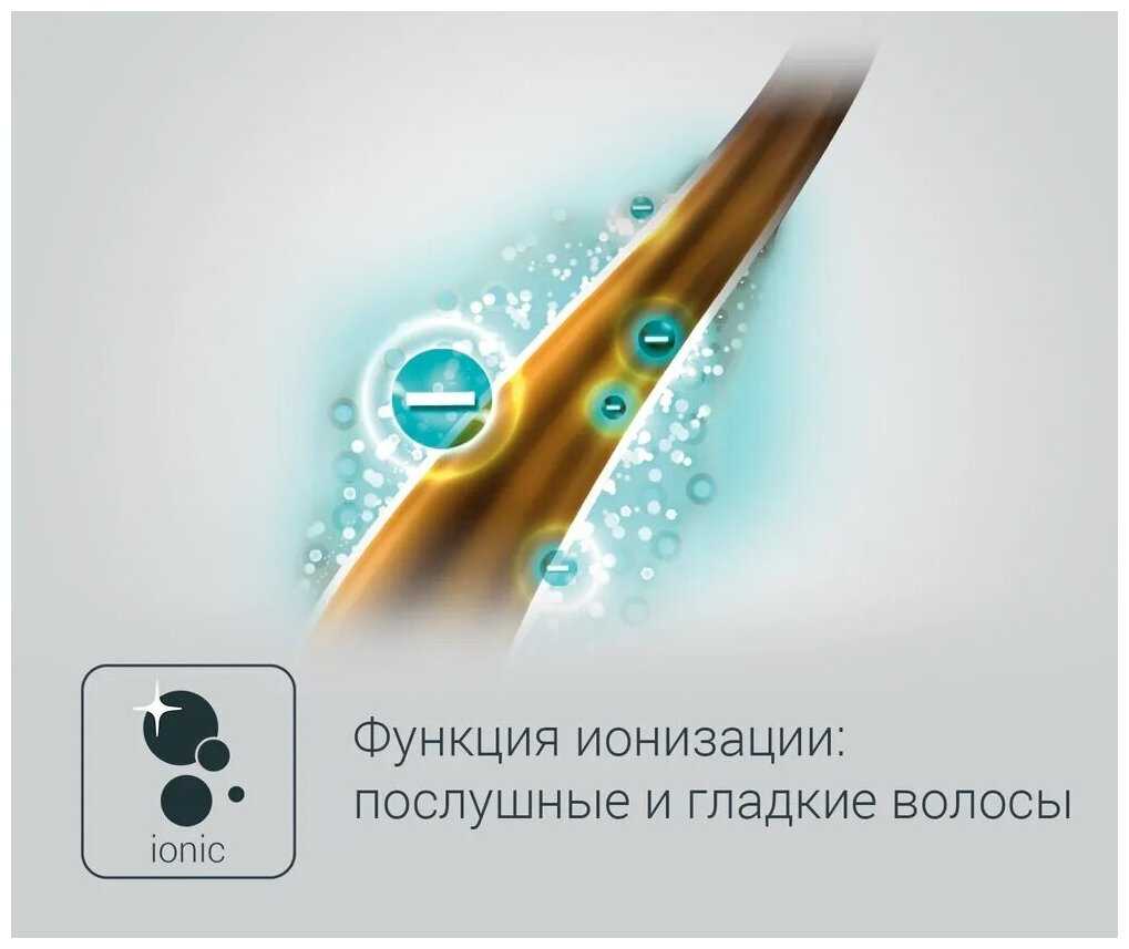 Профессиональный Супермощный Фен для волос SOKANY SK-2214 фотография 6