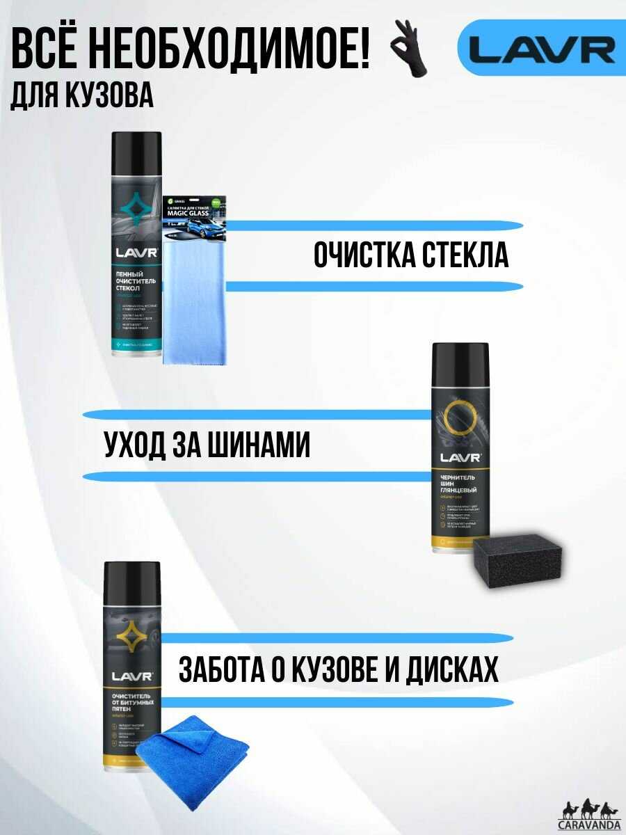 Набор автохимии Detailing Набор автохимии 12 предметов фотография 1