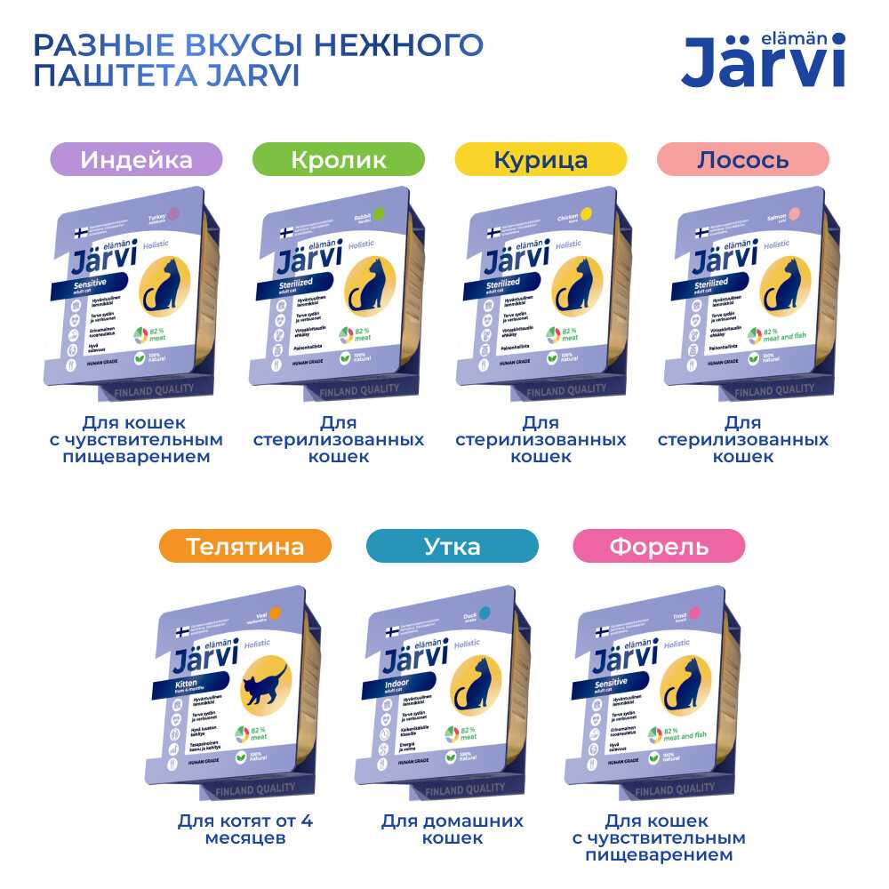 Jarvi мясной паштет с уткой (100 г) фотография 15