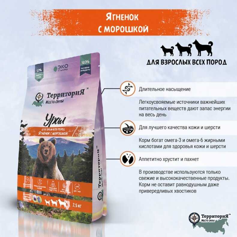 Сухой корм ТерриториЯ 