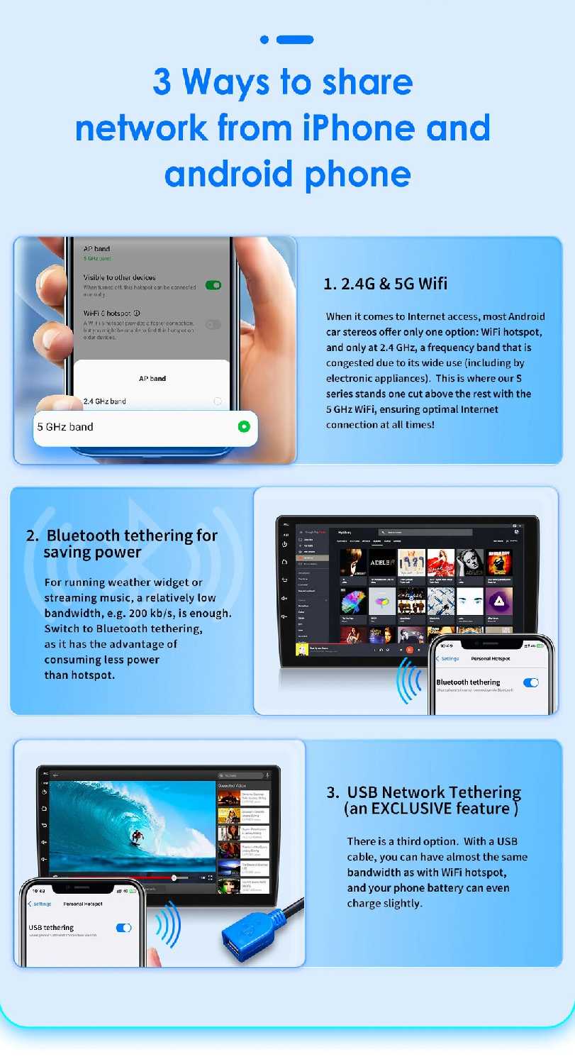 Автомагнитола Android Android (7862) фотография 9