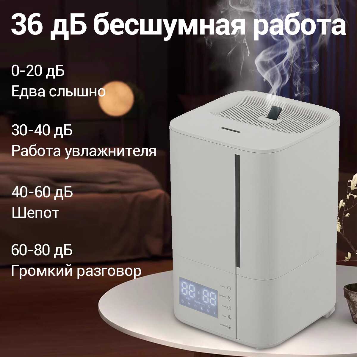 Увлажнитель воздуха LP-2308 EU фотография 23