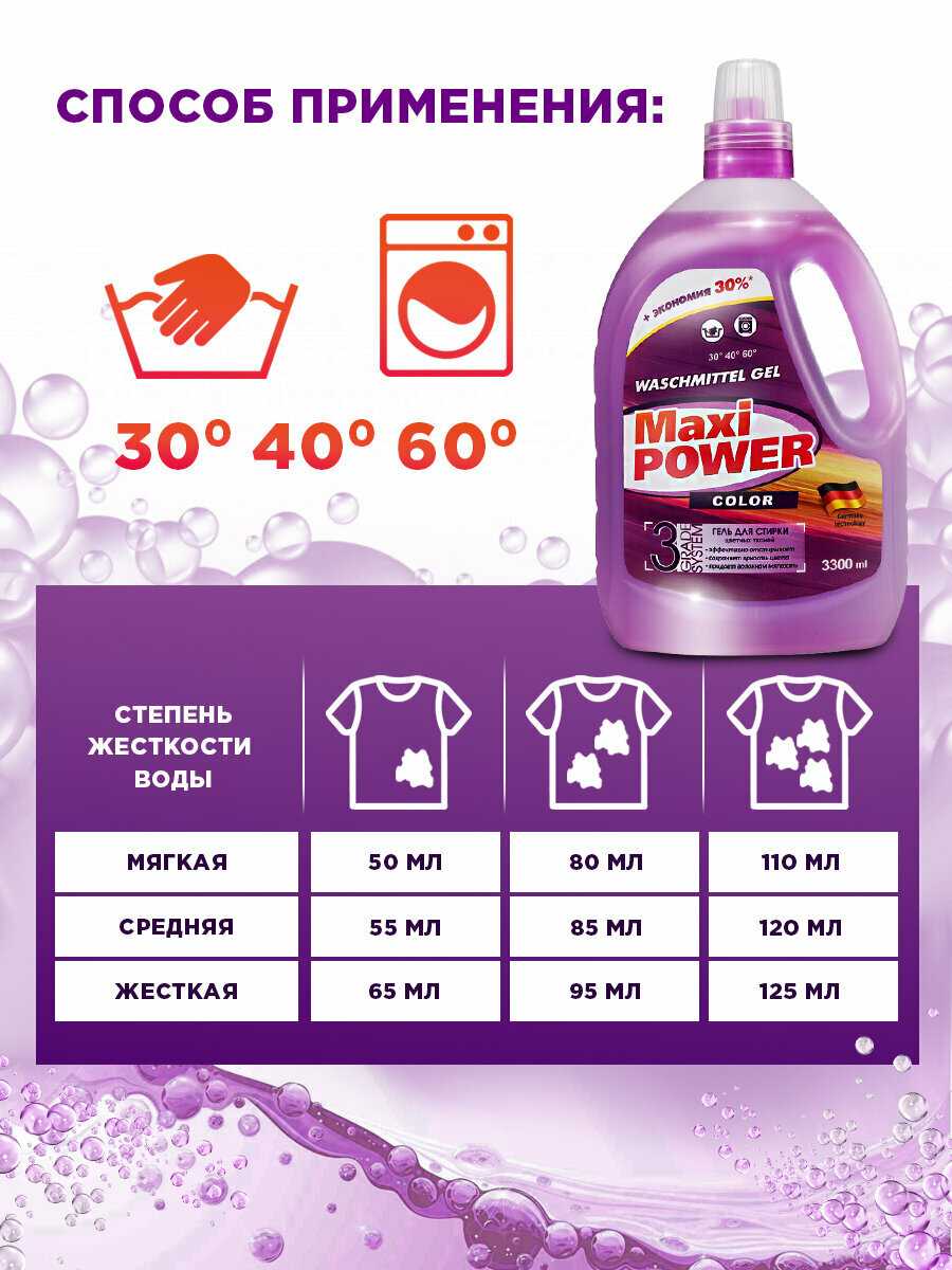 Гель концентрат Maxi Power + пятновыводитель (3300 мл) фотография 6