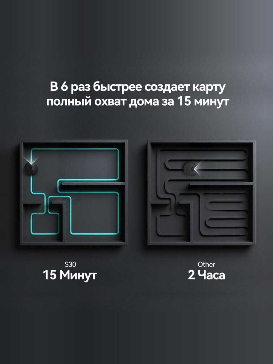 Робот-пылесос Deerma S30 фотография 5