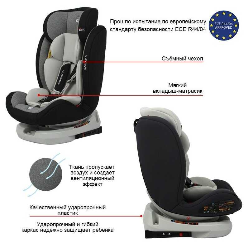 Автокресло Luxmom BXS 223A, isofix 0-36 кг, 0-12 лет, черный фотография 5