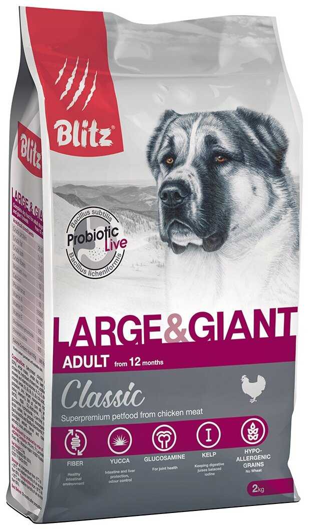 Корм для собак Blitz Курица