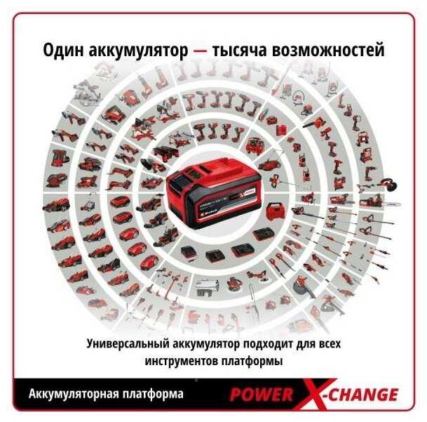 Аккумуляторная УШМ Einhell AXXIO 18/115 Q (4431150), 115 мм фотография 4