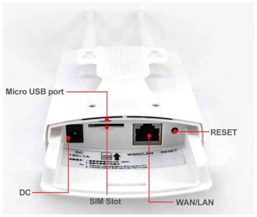 Уличный роутер Wifi 4G пылевлагозащищенный фотография 3