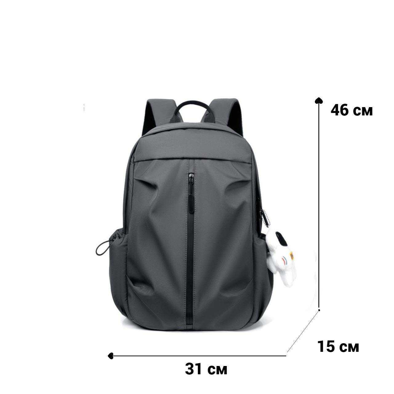 Рюкзак городской фотография 4