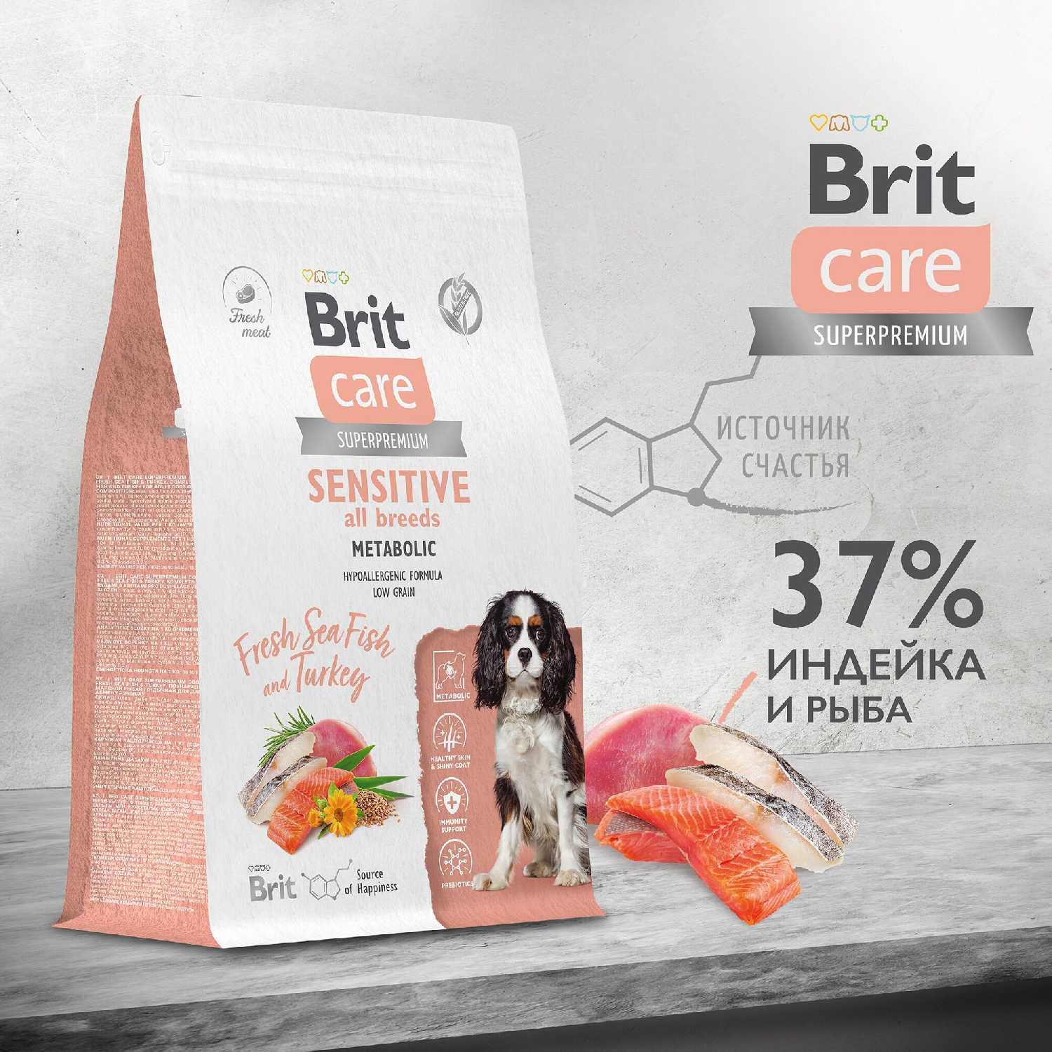 Корм для взрослых собак Brit Premium (курица)