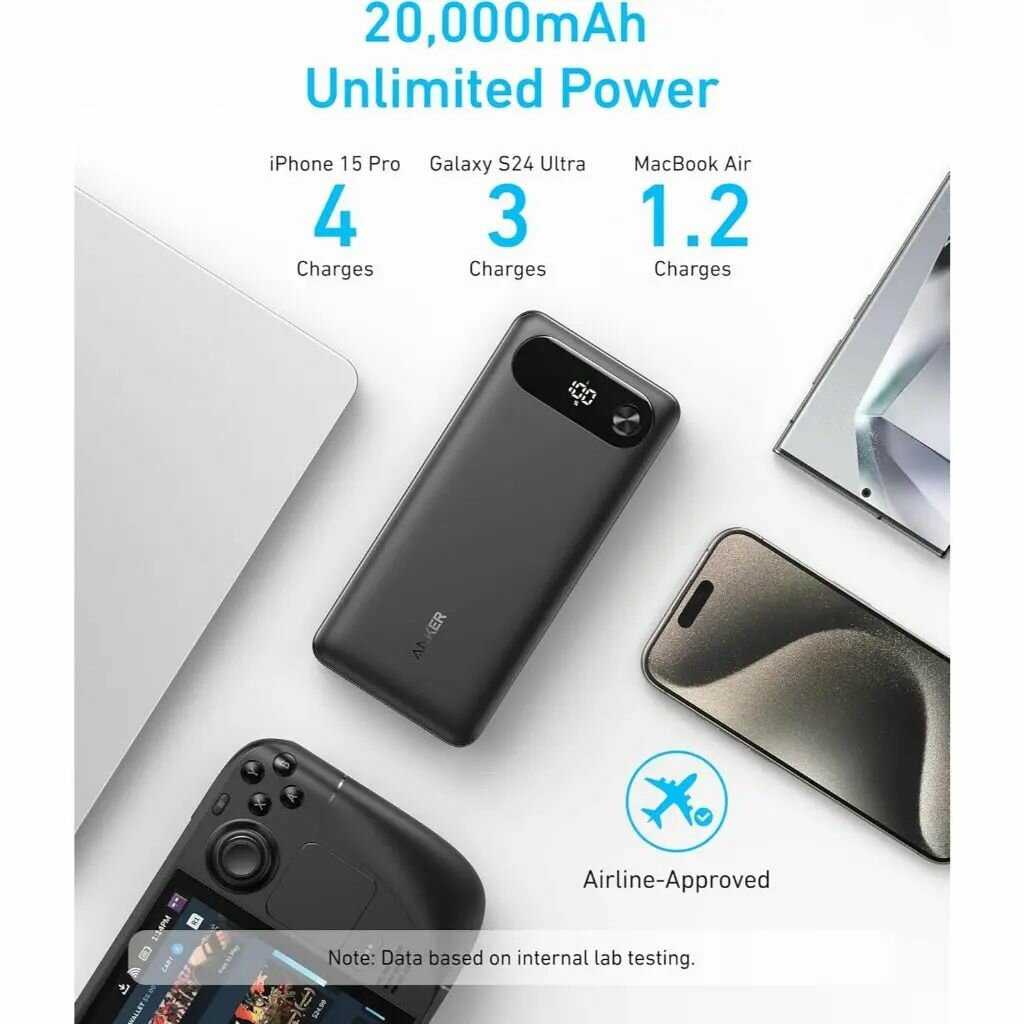 Дополнительный аккумулятор ANKER A1383 20000 mAh 87W (A1383621) фотография 15