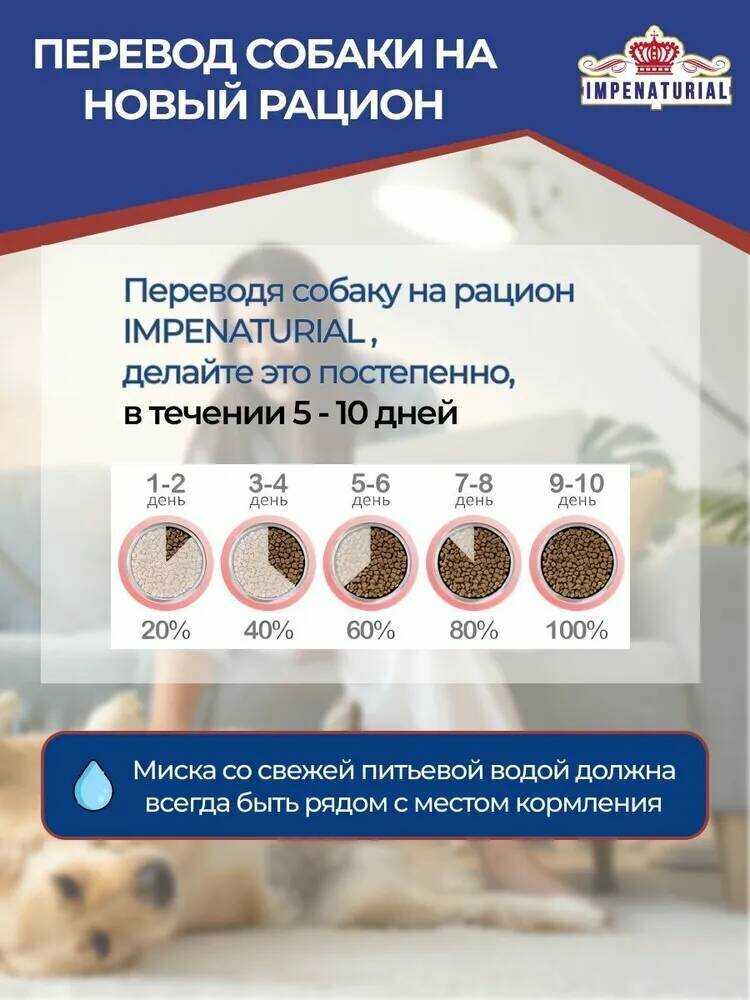 Сухой корм для собак IMPENATURIAL Империал (универсал с мясом ягнёнка) фотография 7