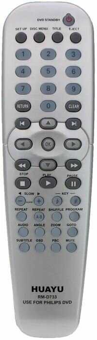 Универсальный пульт Philips RM-D733 фотография 6