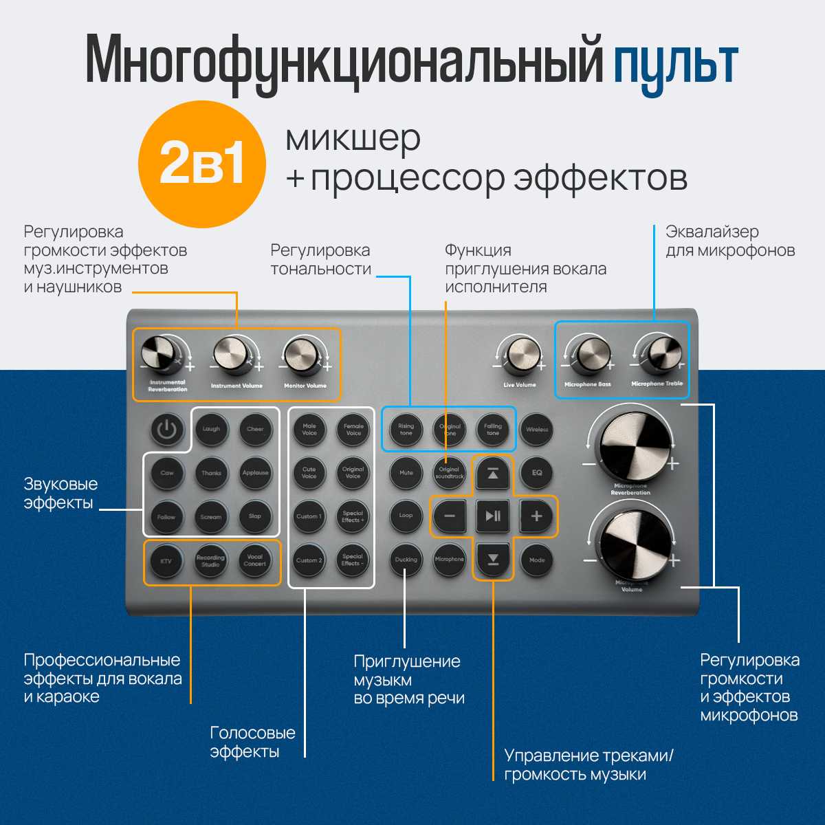 Акустическая система NOIR-audio K-1 с двумя беспроводными микрофонами и караоке фотография 4