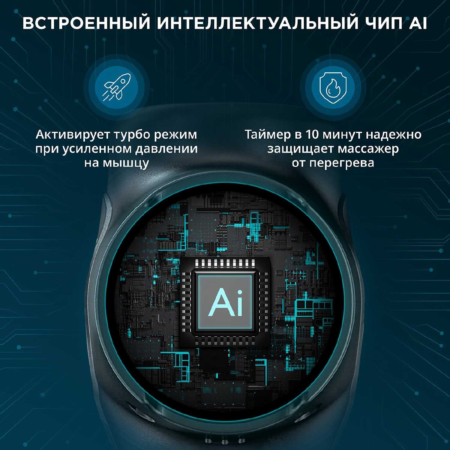 Перкуссионный массажер GrossFit Recovery R-3 фотография 8
