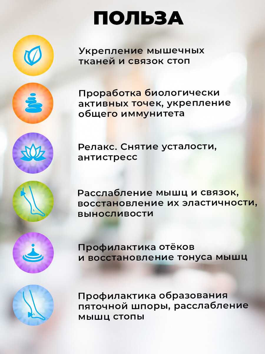 Лимфодренажный аппарат для прессотерапии Axiom Air Boots фотография 3