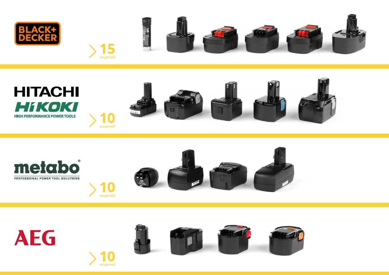 Аккумулятор TopON TOP-PTGD-HIT-14.4-2.1 (Ni-Mh) фотография 9