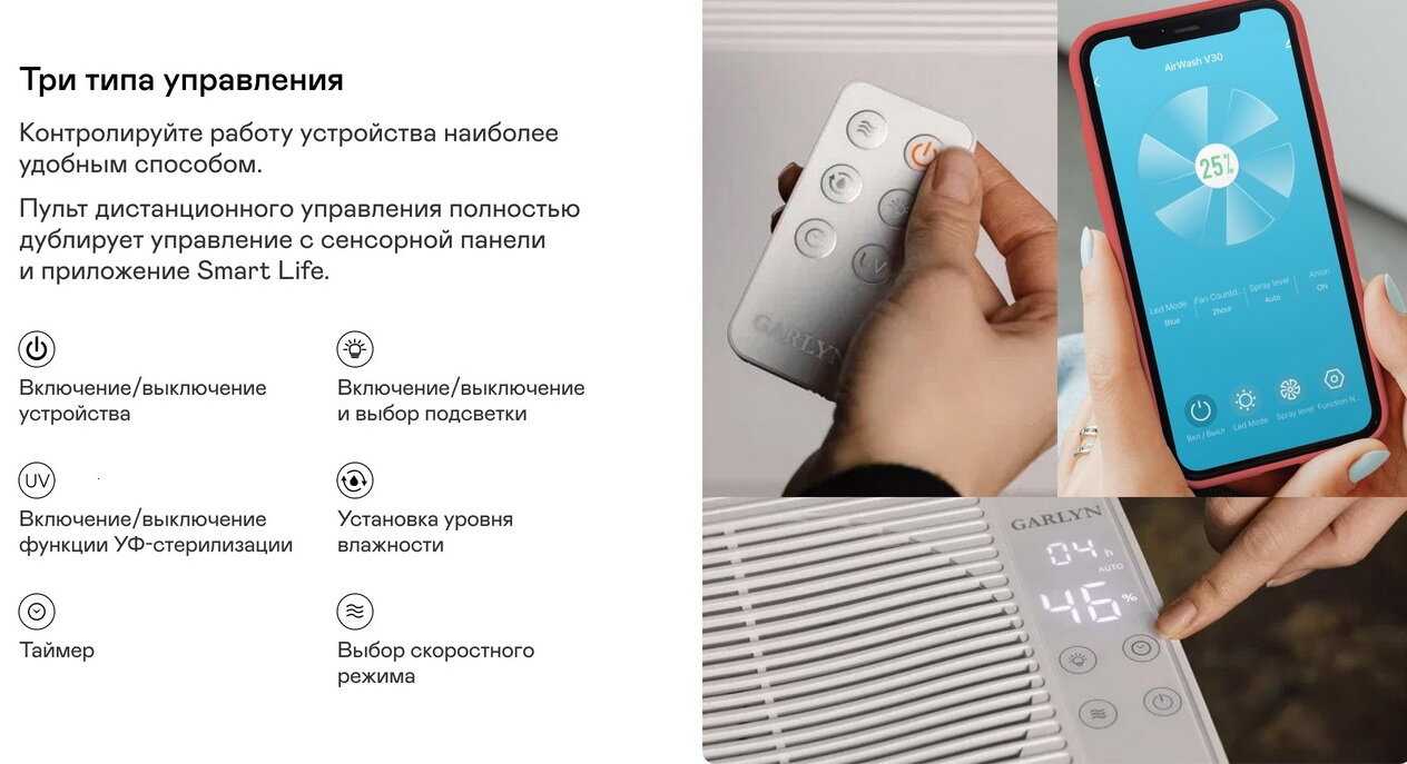 Увлажнитель воздуха GARLYN AirWash V30 фотография 17