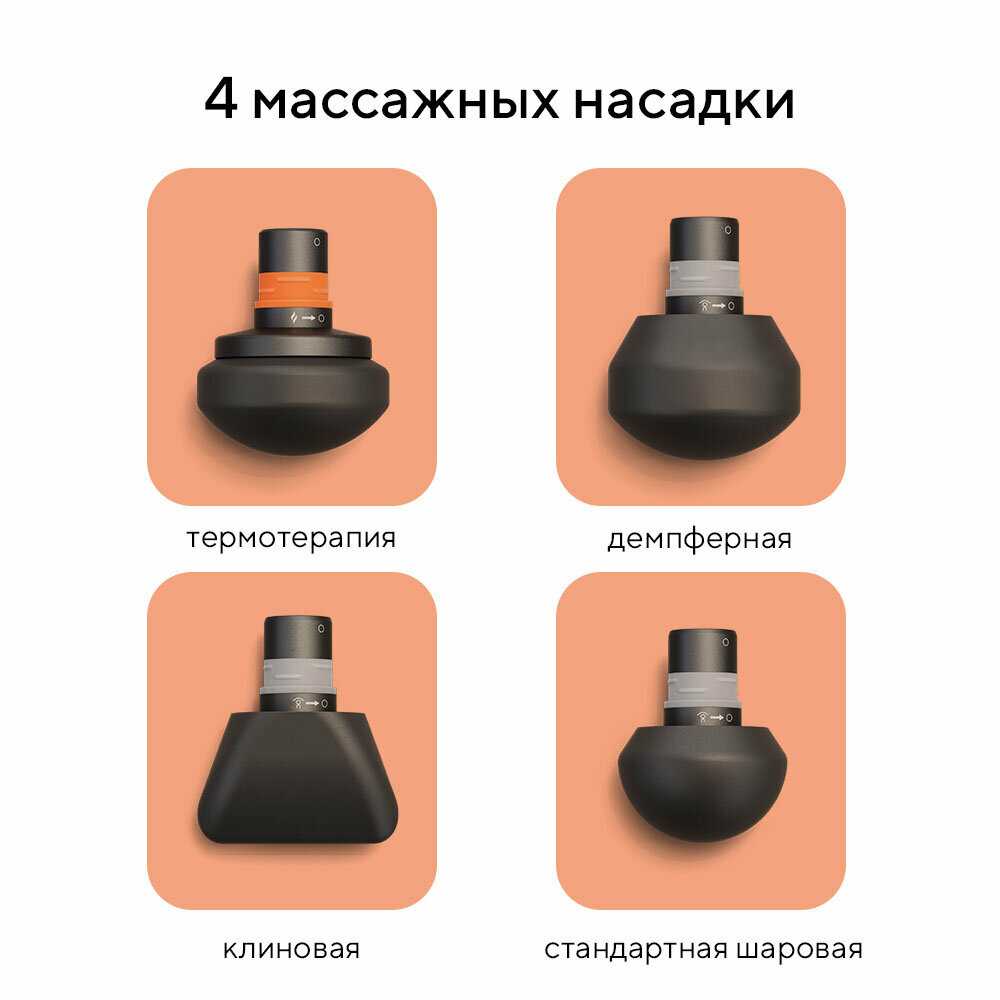 Перкуссионный массажер Therabody Theragun Prime Plus (ER-QL-00001) фотография 2