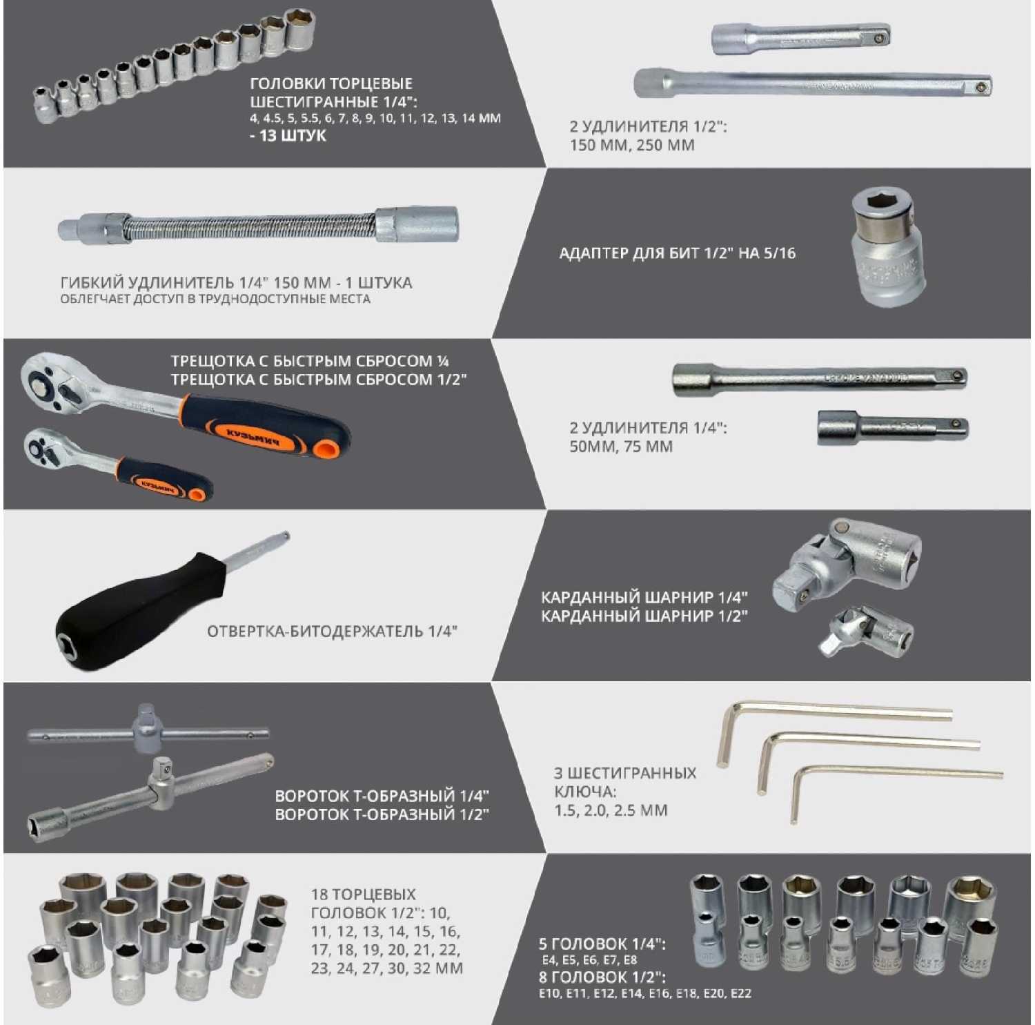 Набор строительных инструментов Кузьмич НИК-002/60 фотография 1