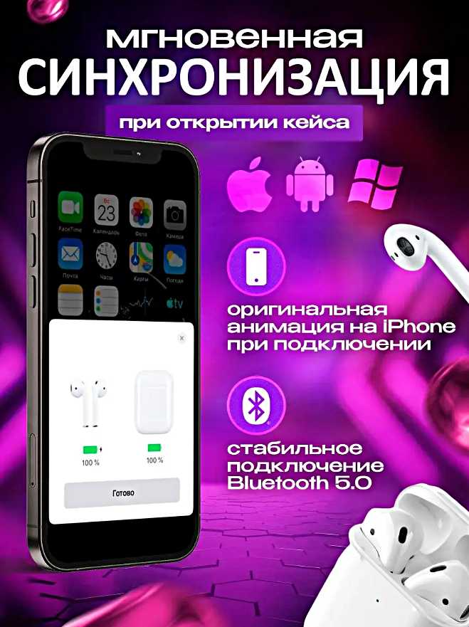 Беспроводные наушники A.Pods 2 PREMIUM Series, Сенсорные Bluetooth наушники для смартфона, Зарядный кейс, Белый фотография 4