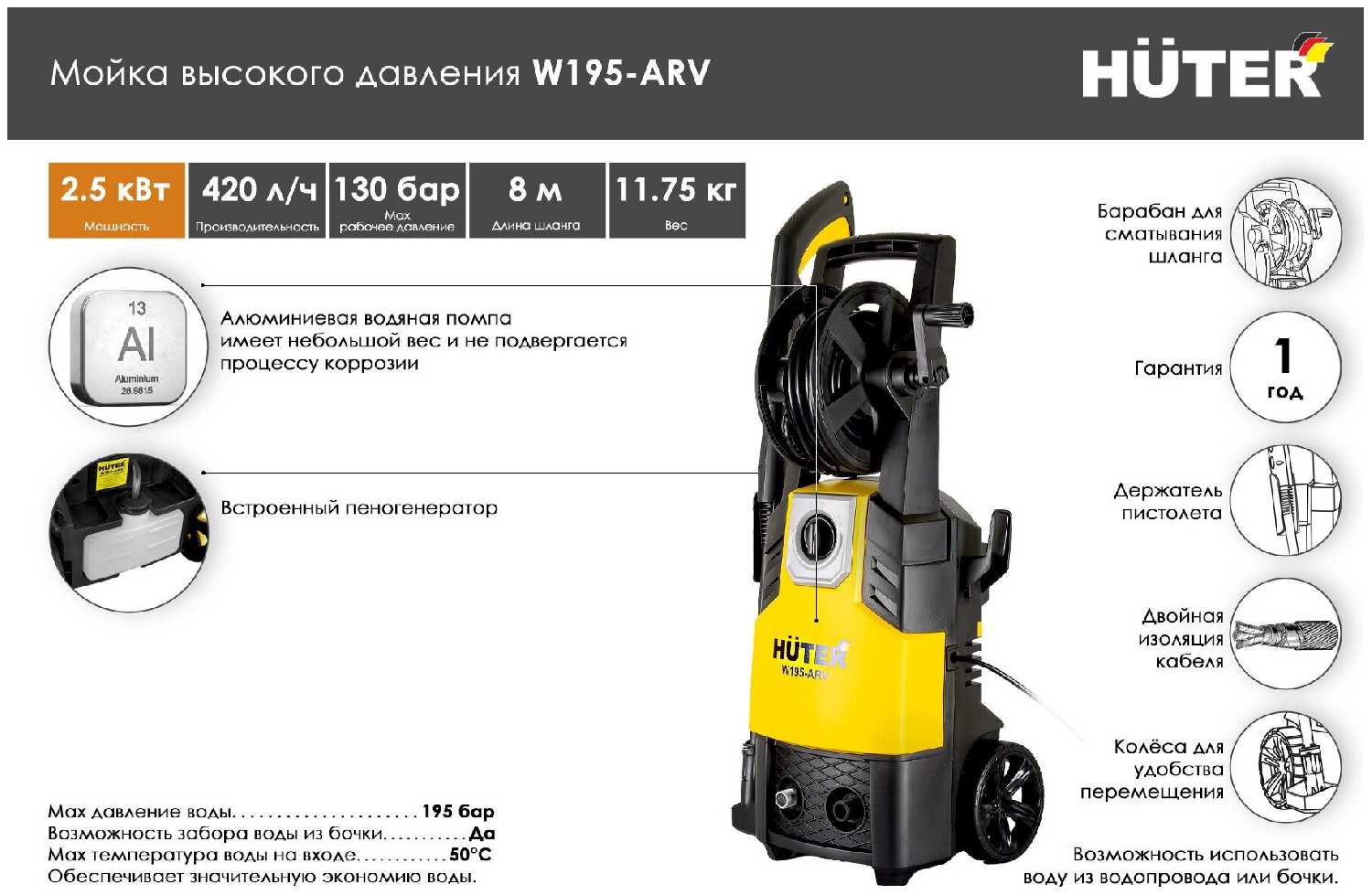 Мойка высокого давления HÜTER W195-ARV фотография 16