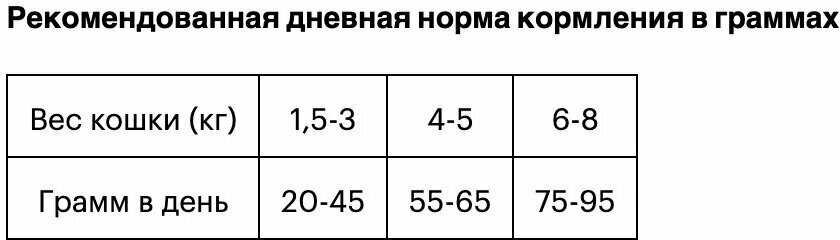 Корм Grandorf гипоаллергенный (с индейкой, с рисом) фотография 15