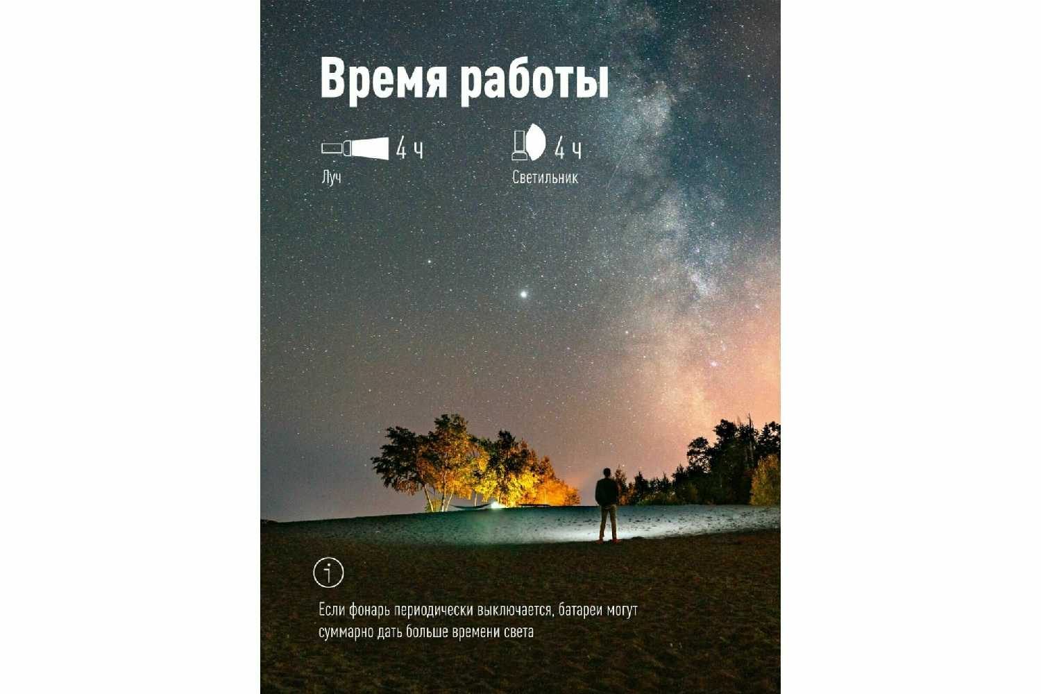 Космос Фонарь KocAc1013Lith фотография 14