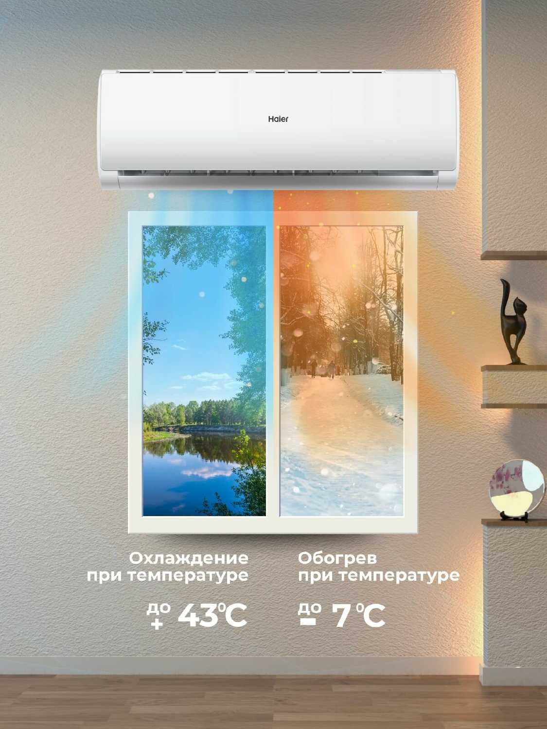 Настенный кондиционер Haier HSU-12HTT103/R3 фотография 4