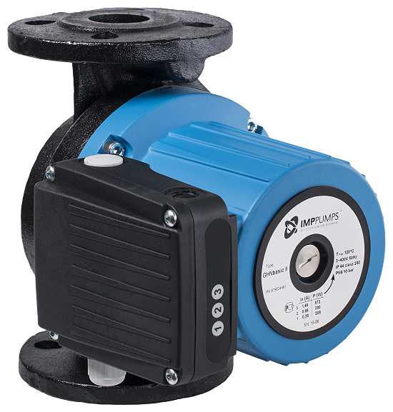 Циркуляционный насос IMP PUMPS GHNbasic II 40-190F (1260 Вт)
