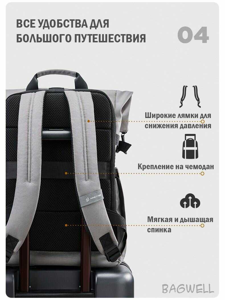 Городской рюкзак Xiaomi Ninetygo фотография 17