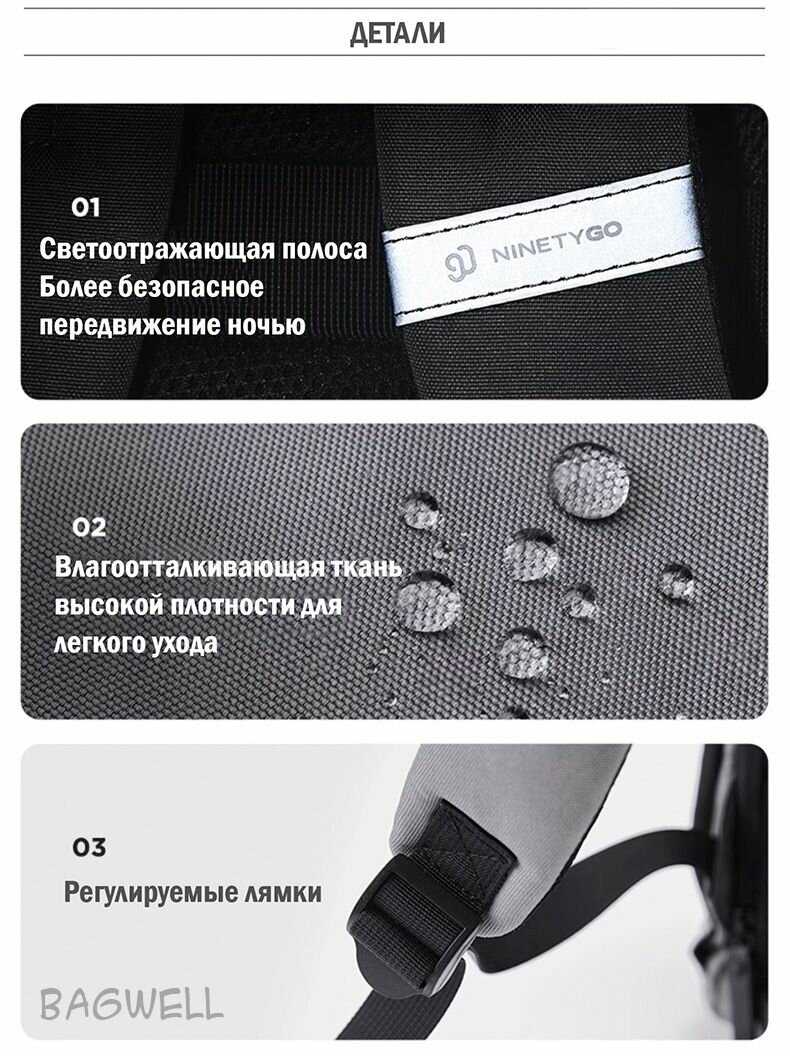 Городской рюкзак Xiaomi Ninetygo фотография 18