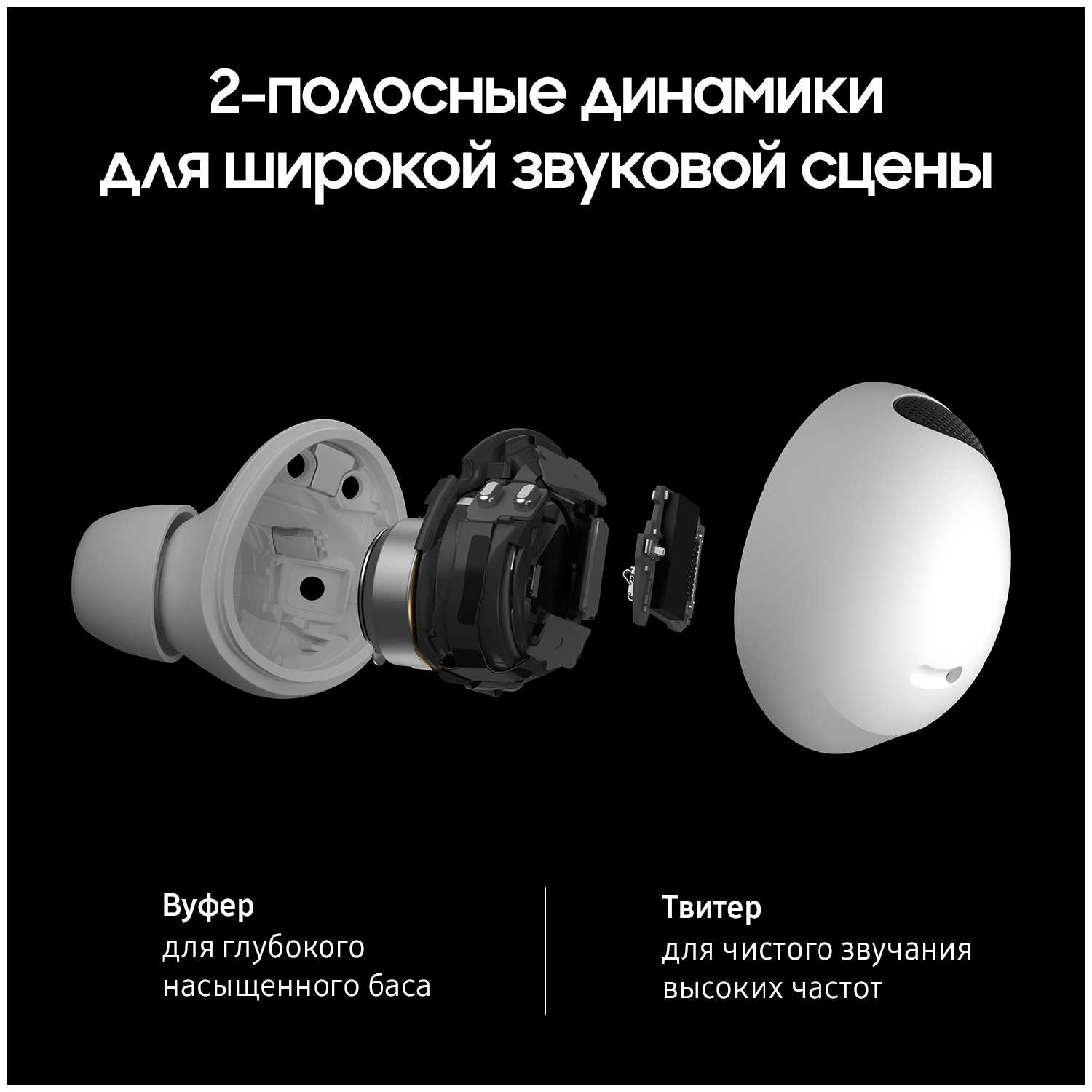 Наушники Samsung Galaxy Buds 2 Pro фотография 4