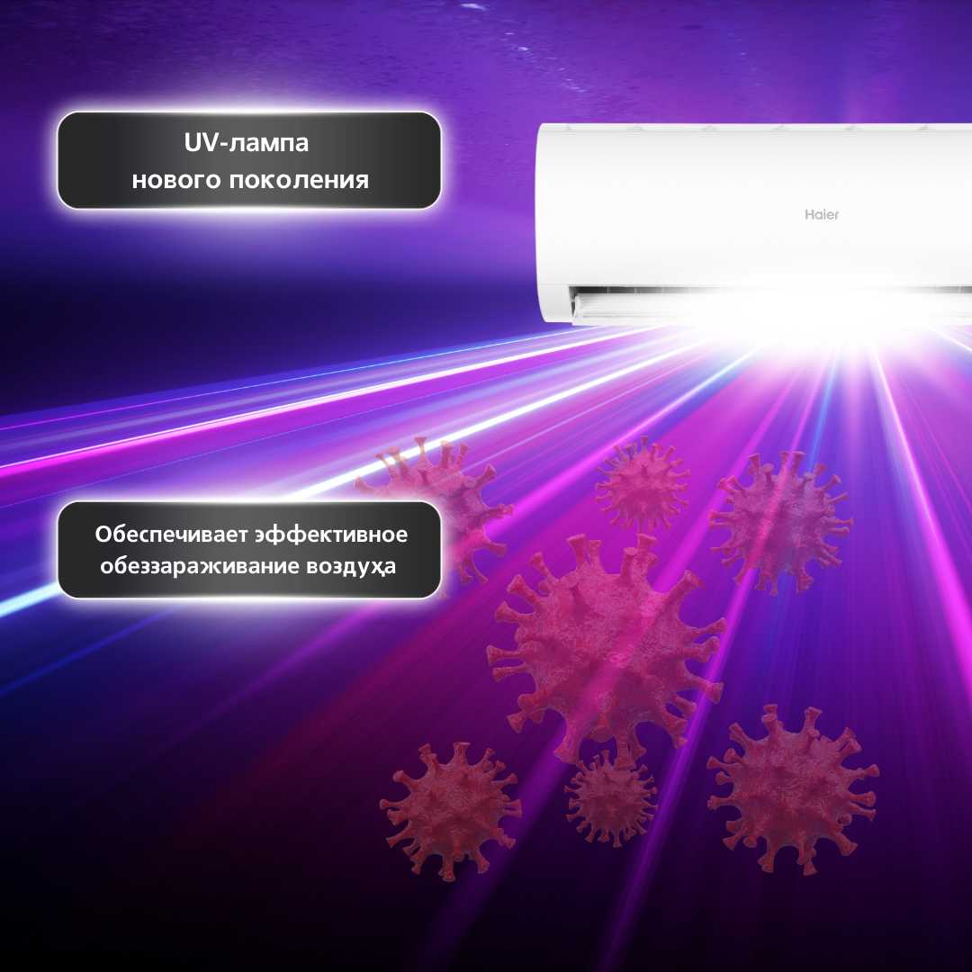 Кондиционер CORAL Expert DC-Inverter фотография 11