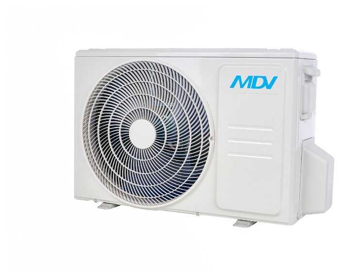 Кондиционер MDV Aurora R32 (MDSA-12HRN8/MDOA-12HN8) фотография 4