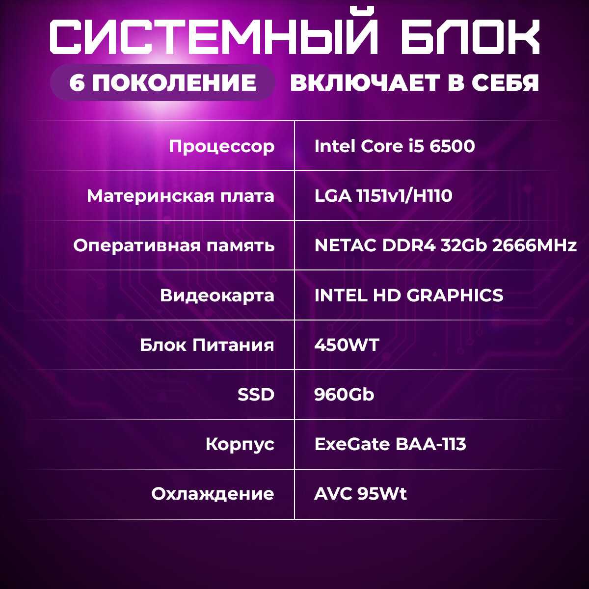Системный блок TREIDCOMPUTERS H-2002 (Intel Core i5 6500 / 32 Gb RAM / SSD 960 Gb) фотография 1