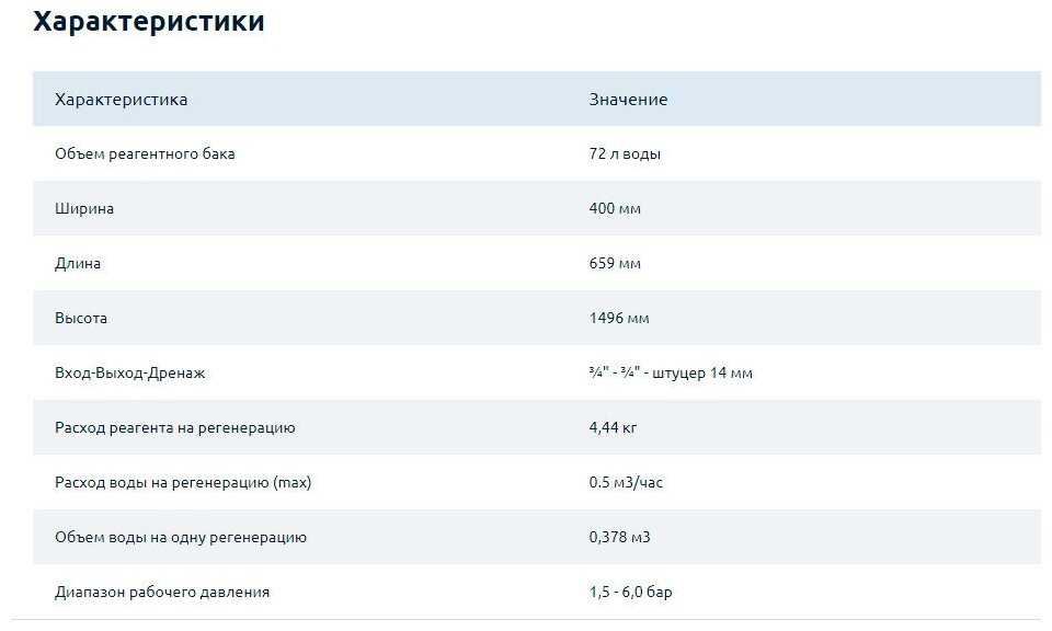 Магистральный фильтр для воды из скважин SiberianAqua1054, фильтр для скважины, автоматический клапан RunXin F116Q3, водоочиститель 1400 л/ч фотография 5