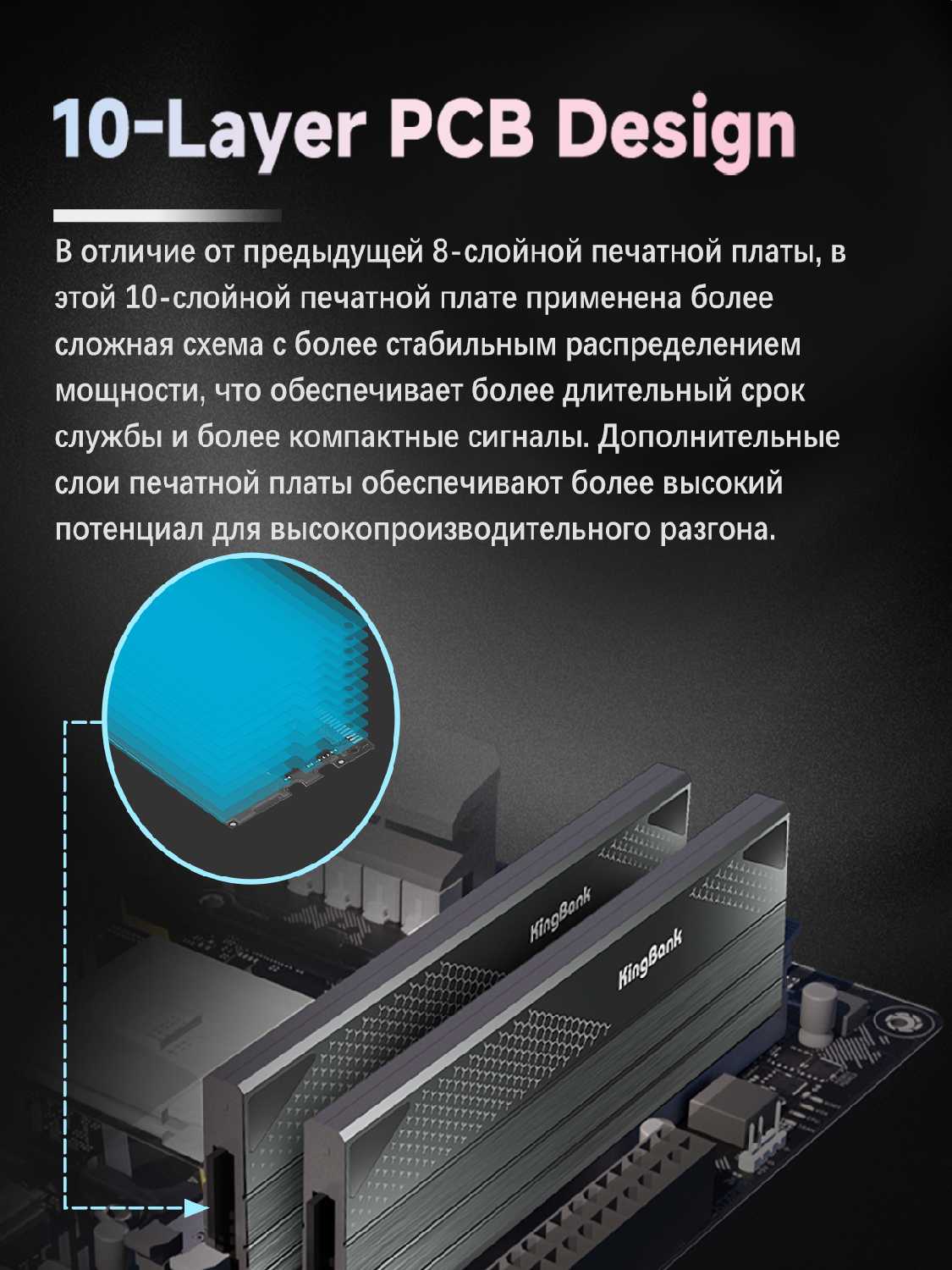 Модуль памяти Kingbank DDR5 6800MHz 224GB 48GB UDIMM New Heatsink (Hynix M-Die) фотография 7