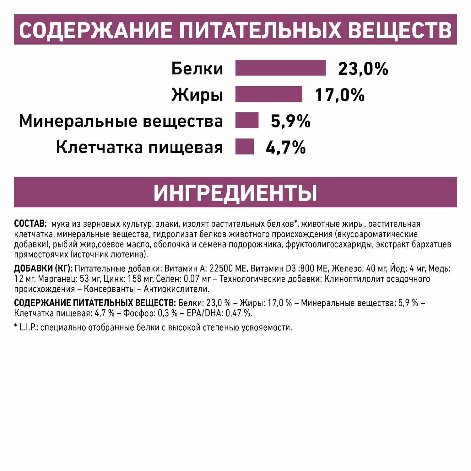 Сухой корм Royal Canin Renal Feline фотография 6