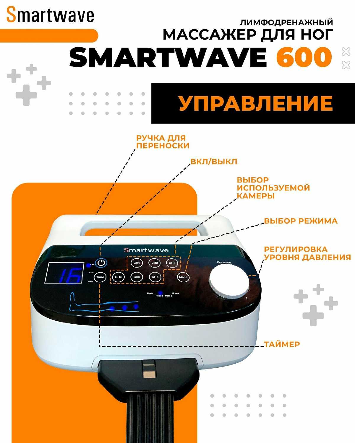 Профессиональный компрессионный лимфодренажный массажер Smartwave 600 фотография 7