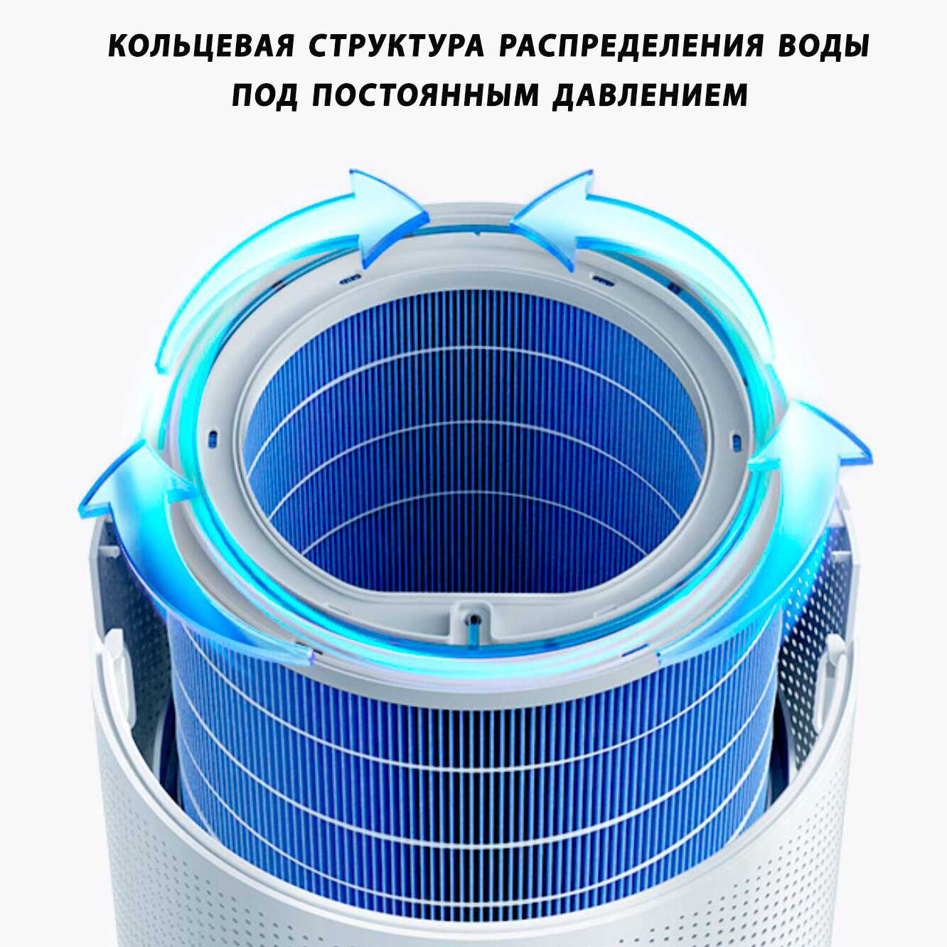 Увлажнитель воздуха Xiaomi Mijia Fogless Humidifier 3 Pro (CJSJSQ01MX) фотография 5