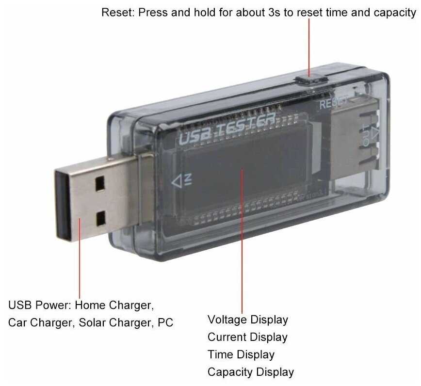 USB тестер Keweisi KWS-V21 фотография 3