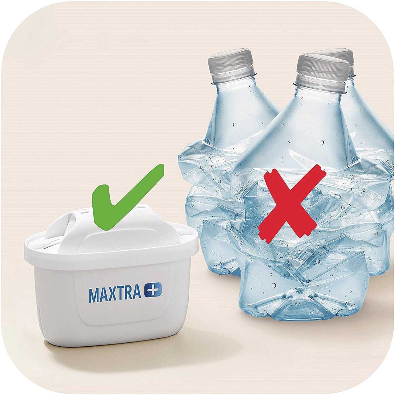 Фильтр для воды BRITA MAXTRA+ фотография 4