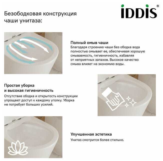Чаша унитаза подвесная IDDIS Vibe VIBRDSEi25 с горизонтальным выпуском фотография 3